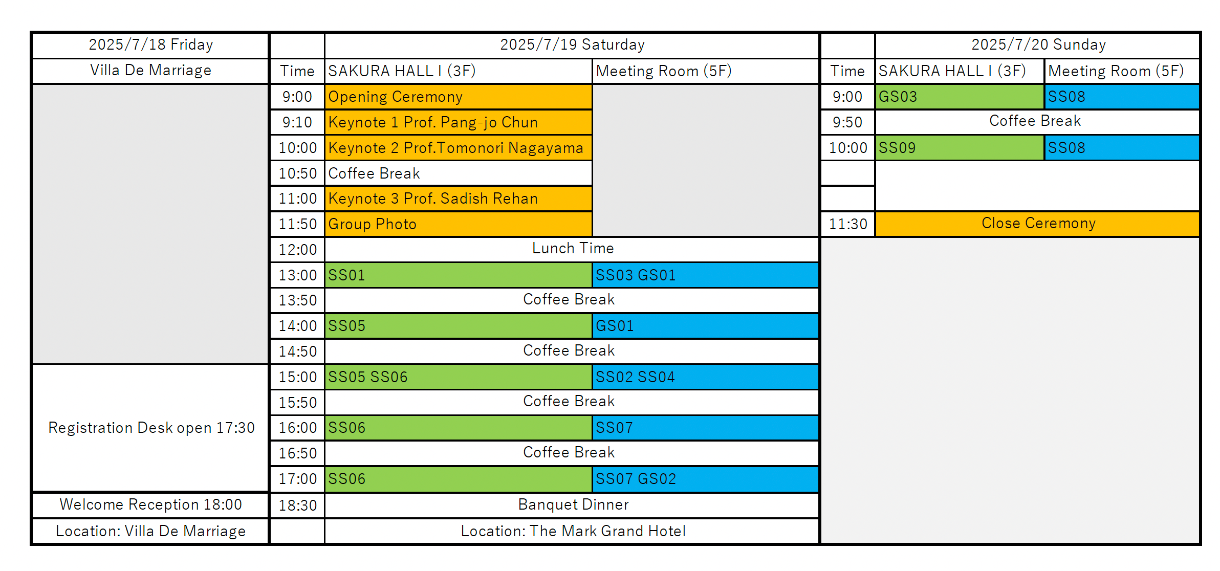Program